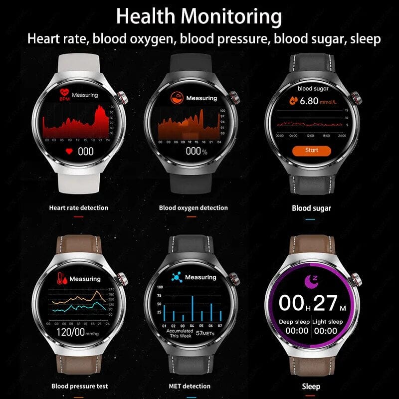 GT4 PRO Smart Watch Men Watch 4 Pro AMOLED HD Screen Bluetooth Call GPS NFC Heart rate BloodSugar SmartWatch 2023 New