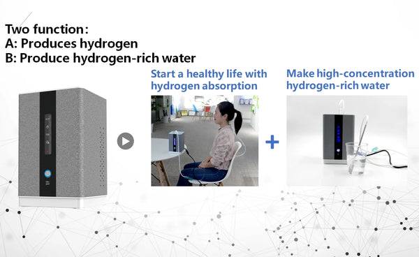 Hydrogen Generator H2 Inhalation Machine – 150ml/min, 99.99% Pure Hydrogen