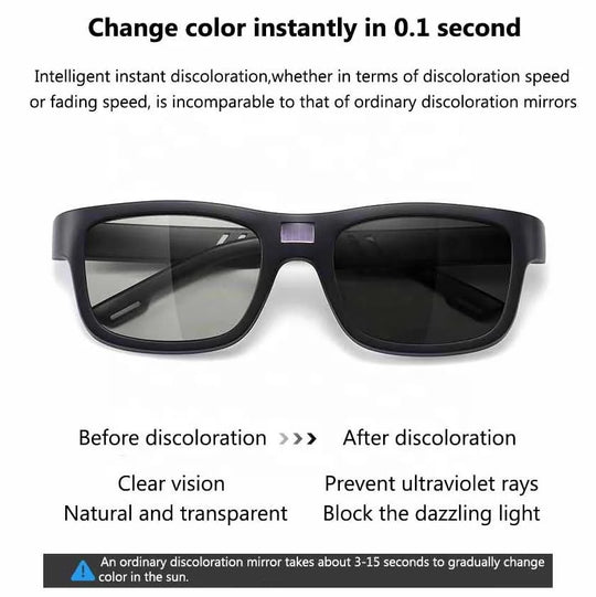 Sunbest A01 Polarized Sunglasses with 0.1 Second Photochromic Technology - Smart Eyewear Innovation