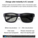 Sunbest A01 Polarized Sunglasses with 0.1 Second Photochromic Technology - Smart Eyewear Innovation