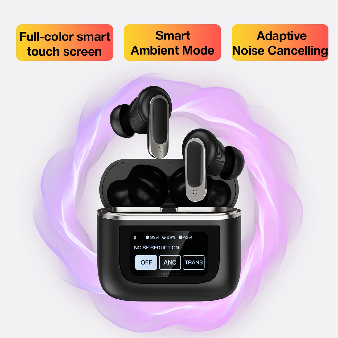 True Wireless Earbuds for iPhone, Samsung, Huawei - Waterproof, HiFi Quality