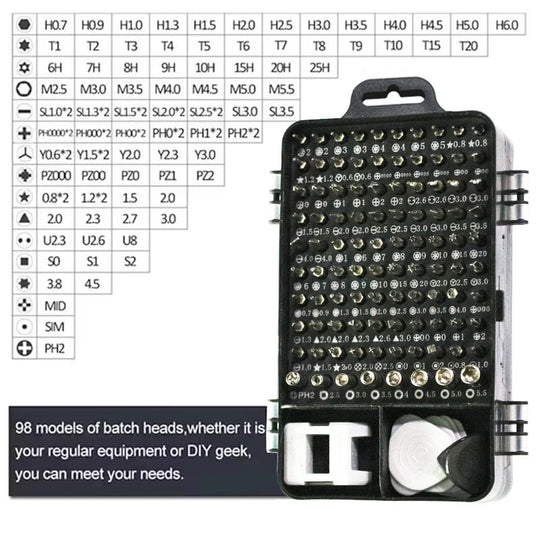 From Computers to Household Fixes: Master Every Repair Task with our Screwdriver Set