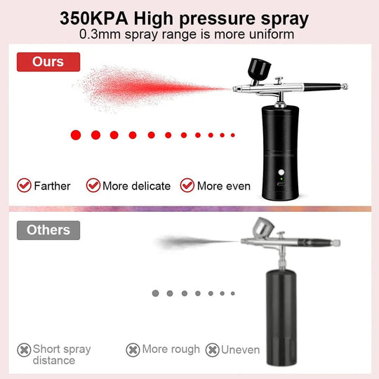 Portable Airbrush Nail Kit with Compressor - Ideal for Nail Art, Painting Crafts, and More