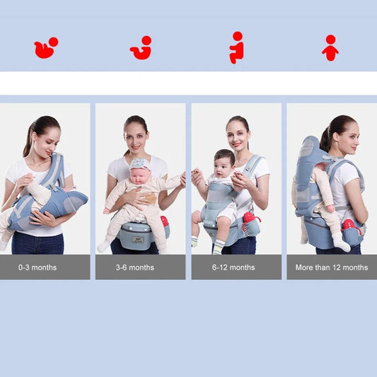 Ergonomic Baby Carrier Backpack - Newborn Hipseat Carrier, Front Facing Kangaroo Baby Wrap Sling for Comfortable Travel
