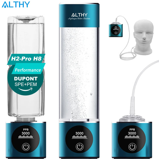 Molecular Hydrogen Water Generator Bottle – DuPont SPE+PEM Technology with H2 Inhalation Device