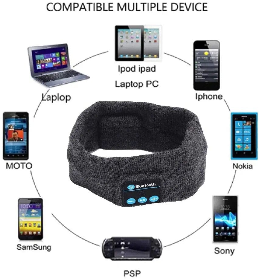 Wireless Bluetooth Headband Sleeping Headphones Sports Earphone Music Hat with Thin HD Stereo Speakers Eye Mask for Side Sleeper