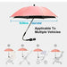 UV Protection Baby Stroller Umbrella: Sunscreen Rain Cover - Universal Accessory