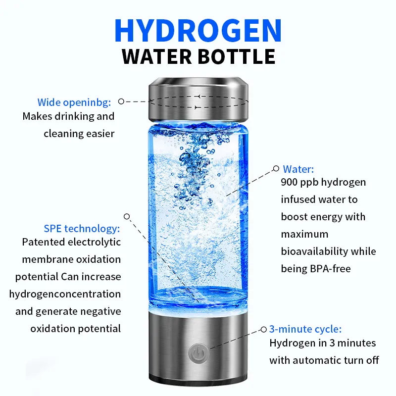 Hydrogen-Rich Water Bottle 420ml – Portable Antioxidant Generator for Healthier Living