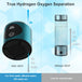 Molecular Hydrogen Water Generator Bottle – DuPont SPE+PEM Technology with H2 Inhalation Device