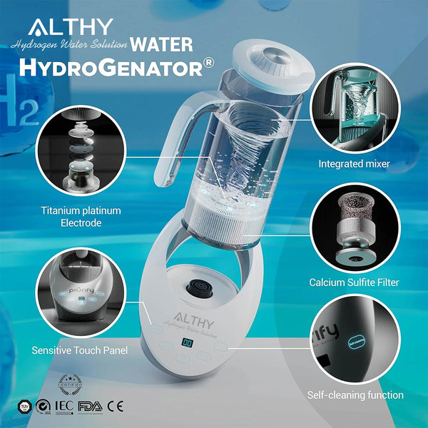 Hydrogen Water Pitcher Generator – SPE&PEM Technology for Purified, pH-Balanced Drinking Water
