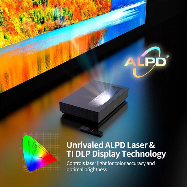 Laser 4K Projector for Home Theater ALPD 3.0 Ultra HD Laser Projectors