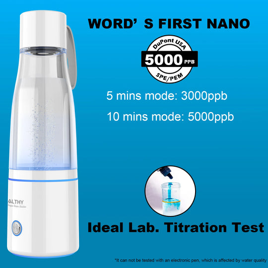 Premium Molecular Hydrogen Water Generator | ALTHY H2 Inhalation Device