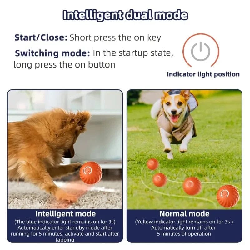 Electronic Interactive Dog Toy: Smart Dog Toy Ball for your furry friend