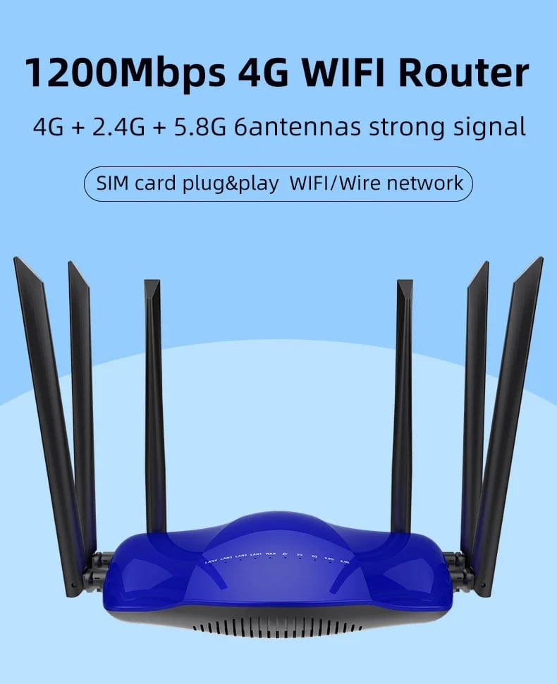 Cat6 Routers with Extensive Band Support and Multiple Antennas