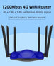 Cat6 Routers with Extensive Band Support and Multiple Antennas