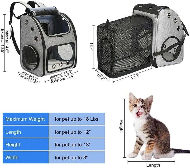Fast Expandable Pet Carrier Backpack for Cats by Stock Storage - Airline Approved for Cats