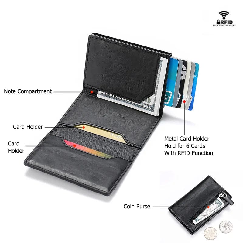 Streamlined Security: Smart Credit Card Holder in Carbon Fiber Wallet with Coin Purse