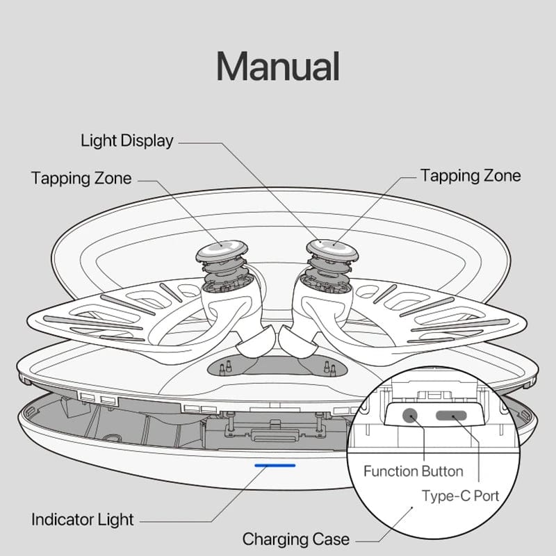 Wireless, Stereo Music, Ear Hook Headphones with APP Control for Phone, Computer, Gaming