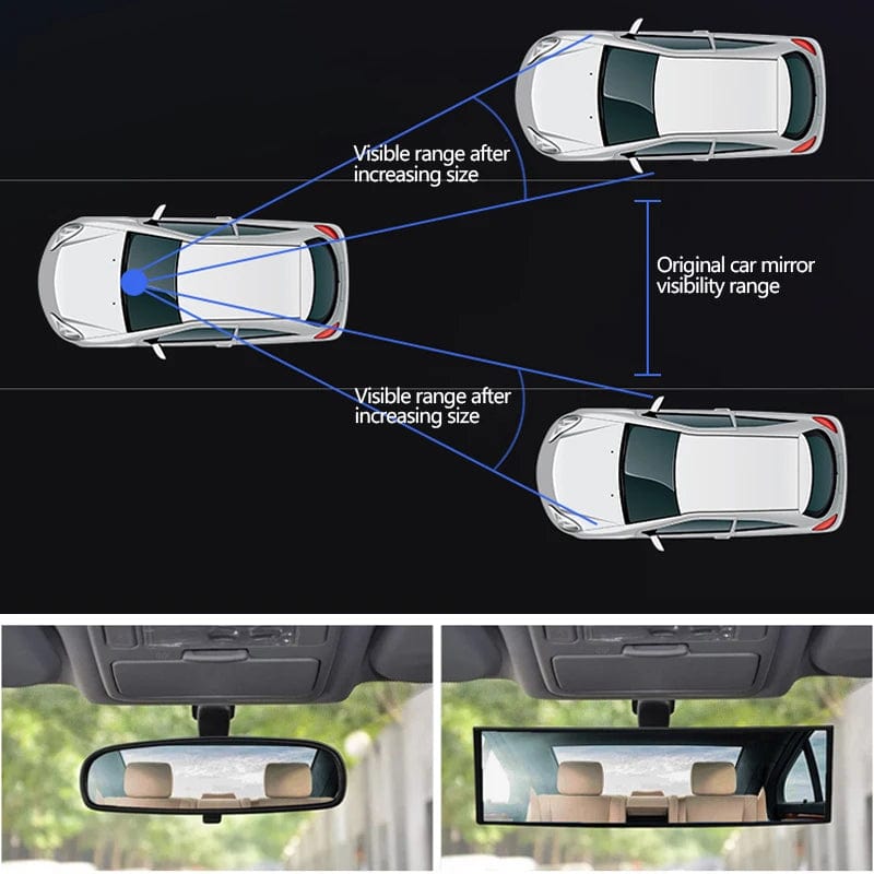 Clearer Vision, Safer Drive: 300mm Auto Rear View Mirror with Anti-glare Wide-angle Surface