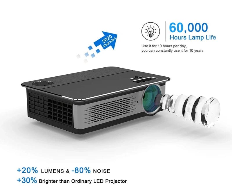 Crystal Clear Brilliance: Explore the 5800 Lumens HD LED Projector for 4K Android Supported Excellence