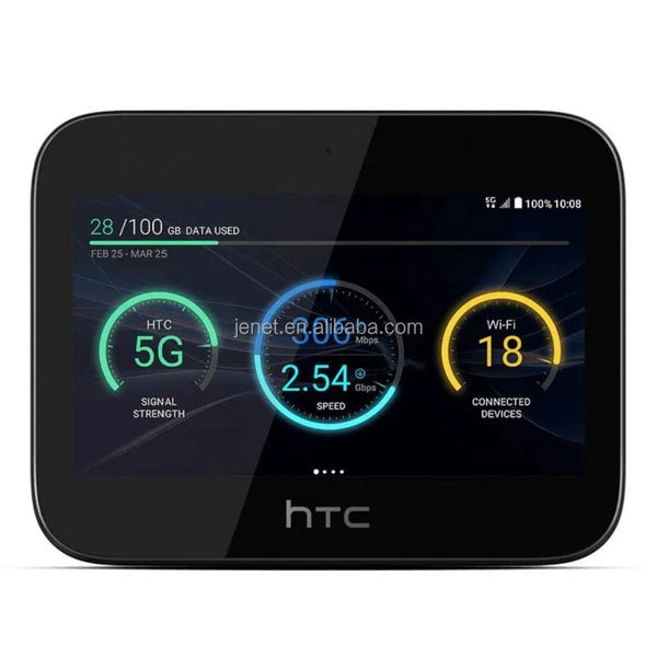 Experience Next-Level Connectivity with the HTC 5G Hub U.S. Version
