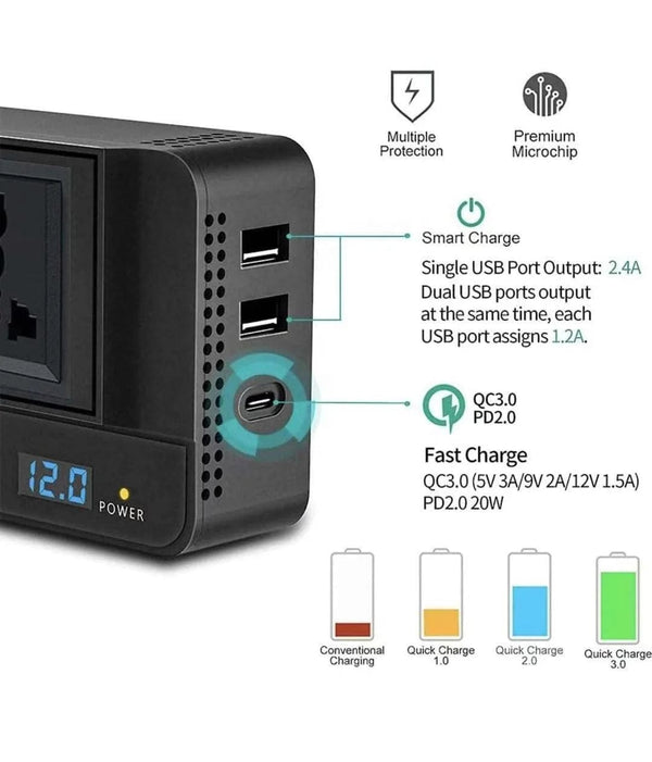 Unleash Power on the Go: Car Inverter Converter with 4 USB QC3.0 Ports and 2 AC Outputs