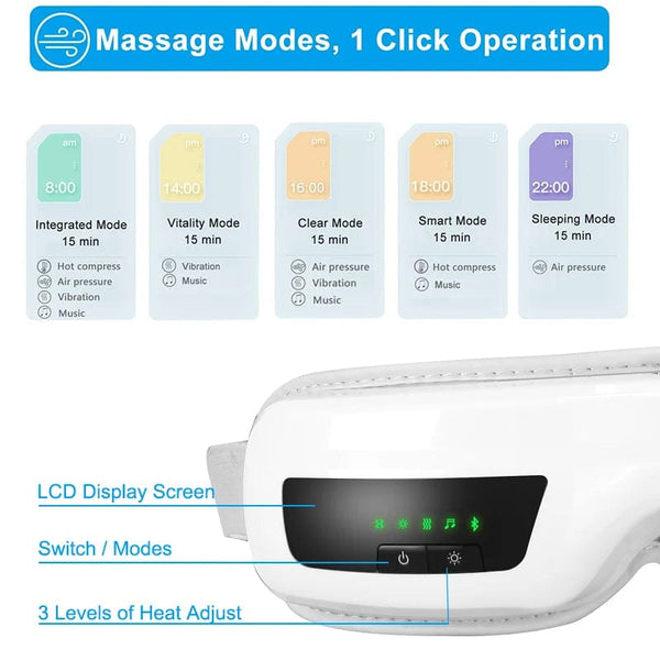 Electric Shiatsu Massager for Eye Strain Relief – Enhance Relaxation & Sleep Quality