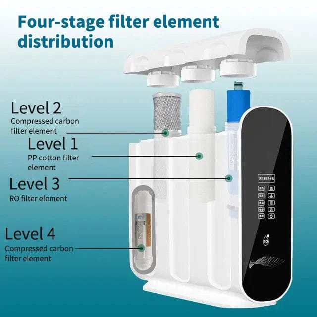 Effortless Purity: Transform Your Kitchen with Under Sink Water Filter Cartridge and Carbon Block