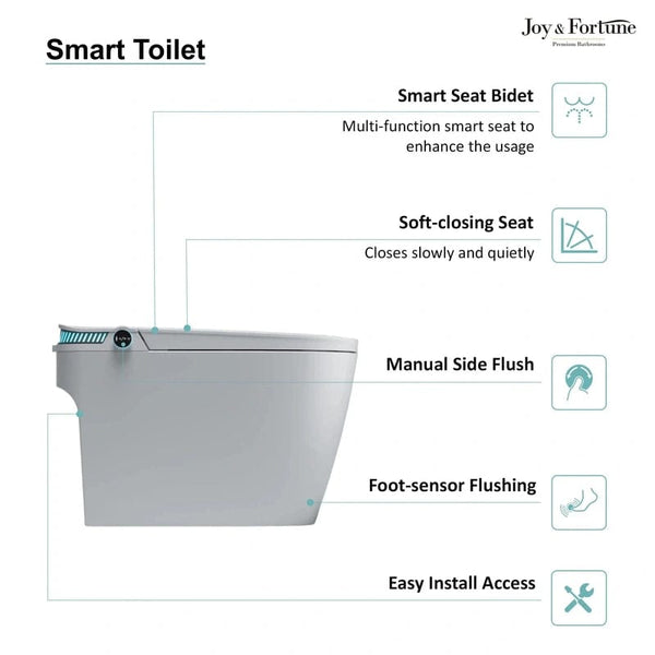 Smart Living, Luxurious Bathing: Unveil the Future with our Auto-Intelligent Toilet Seat