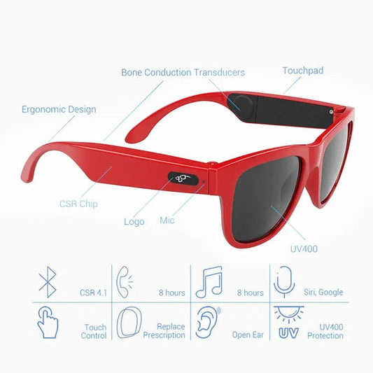 Bluetooth 5 Audio Sunglasses: Open Ear Headphones with Bone Conduction and Hearing Aids