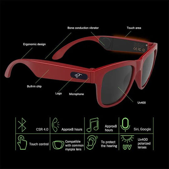 Bluetooth V5.0 Sunglasses: Wireless Bone Conduction Headphones