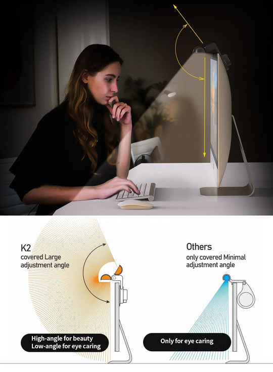 Shine Bright Anywhere: USB Rechargeable Monitor Lighting Lamp - Your Portable LED Fill Light