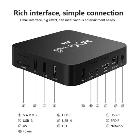 MXG PRO RK3229 Set Top TV Box - 1GB/8GB, 5G WiFi, Android 4K with 5G WiFi