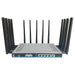 Dual SIM Cellular Modem Router: Experience Gigabit Connectivity