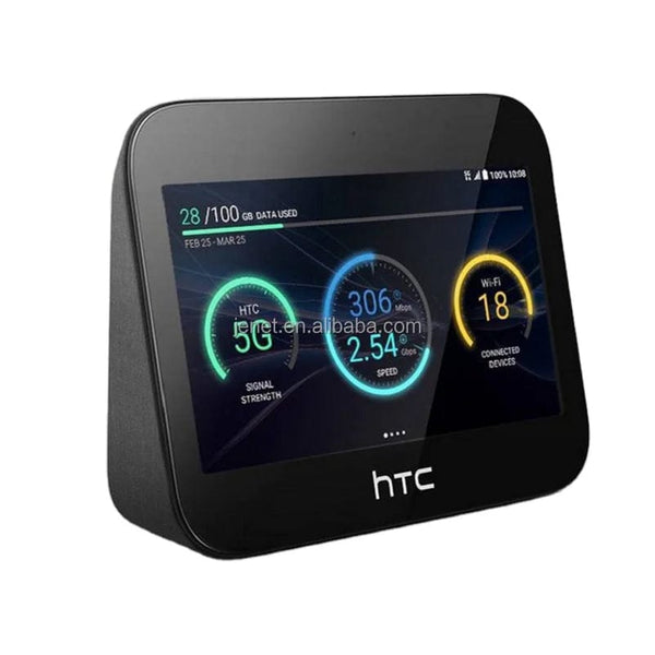 Experience Next-Level Connectivity with the HTC 5G Hub U.S. Version