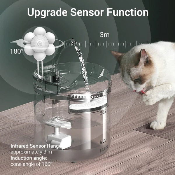 Automatic Cat Water Fountain | Pet Smart Drinker with Auto Sensor | Fresh & Clean Water