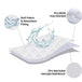 Breathable Quilted Cotton Terry Waterproof Bed Protector - Baby Crib Cot Fitted Sheets Mattress Pad Cover