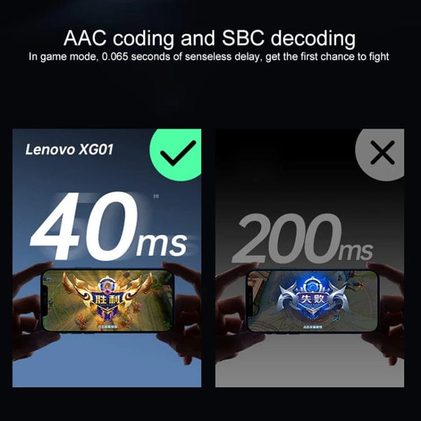 Unleash Victory: Lenovo XG01 Noise-Canceling Headphones for Gaming Excellence