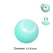 Electronic Interactive Dog Toy: Smart Dog Toy Ball for your furry friend