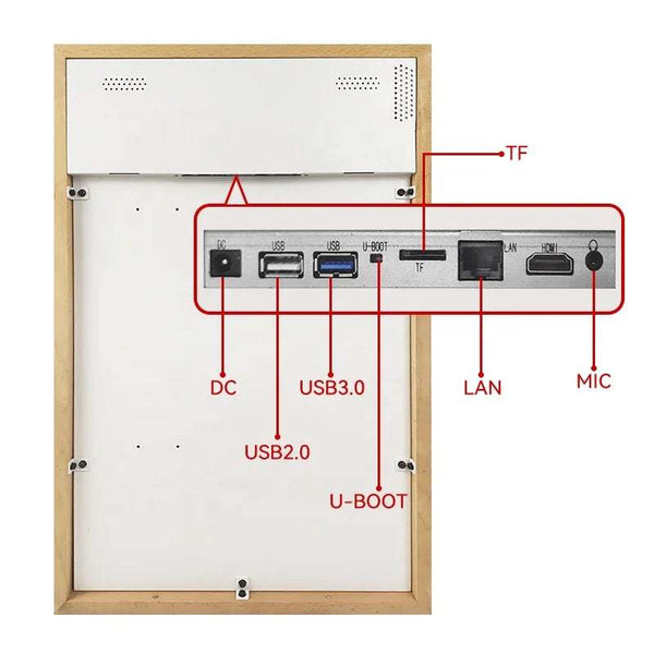 Interactive Memories: Hanging Digital Frame with Touch Function - Usingwin's Modern LCD Display