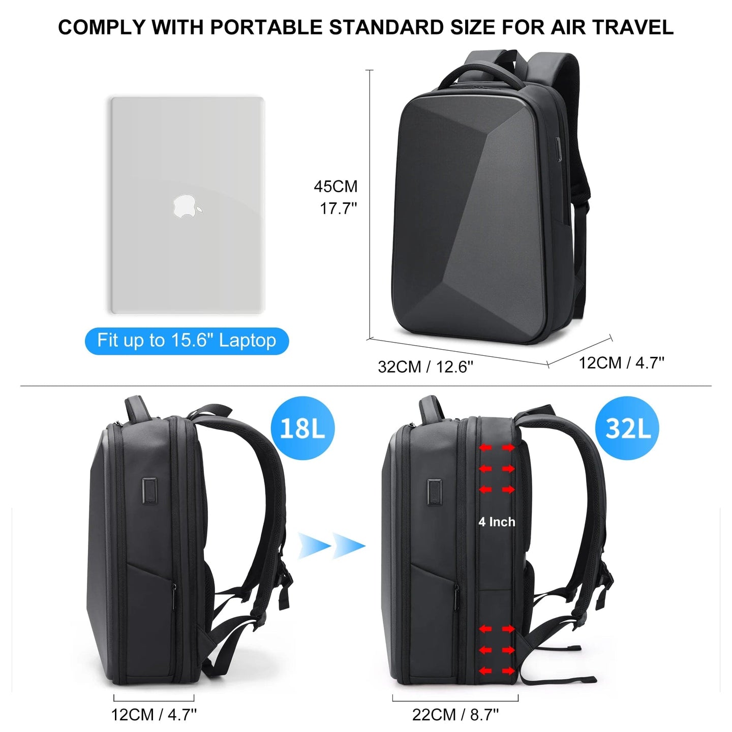 Style Meets Functionality: Latest Waterproof Travel Backpack for Men in the USA