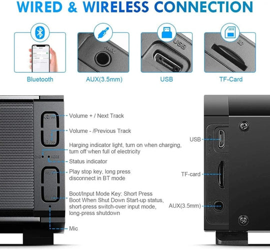 Mini Soundbar Speaker: Super Bass, 3D Surround, Remote Control - PC/Cellphone/Laptop/TV/TF
