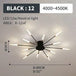 Lighting Elegance: New Arrival Smart Fireworks Chandelier - Round Spiral LED Ceiling Light for a Modern Touch
