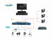 High-Performance 24-Port Gigabit Fiber + 8-Port Managed L2 Network Switch with 10G SFP+