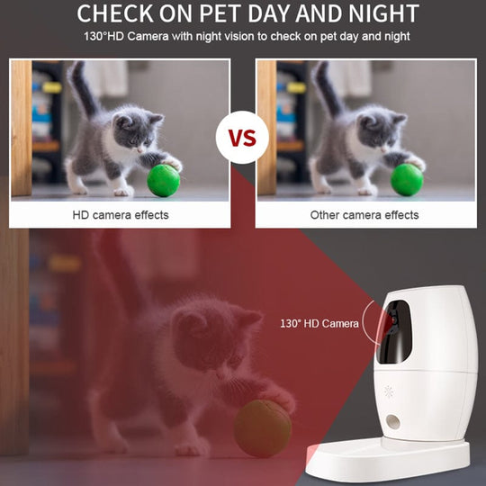 WiFi Pet Camera Stay Connected with Your Pets: and Smart Automatic Pet Feeder with Audio