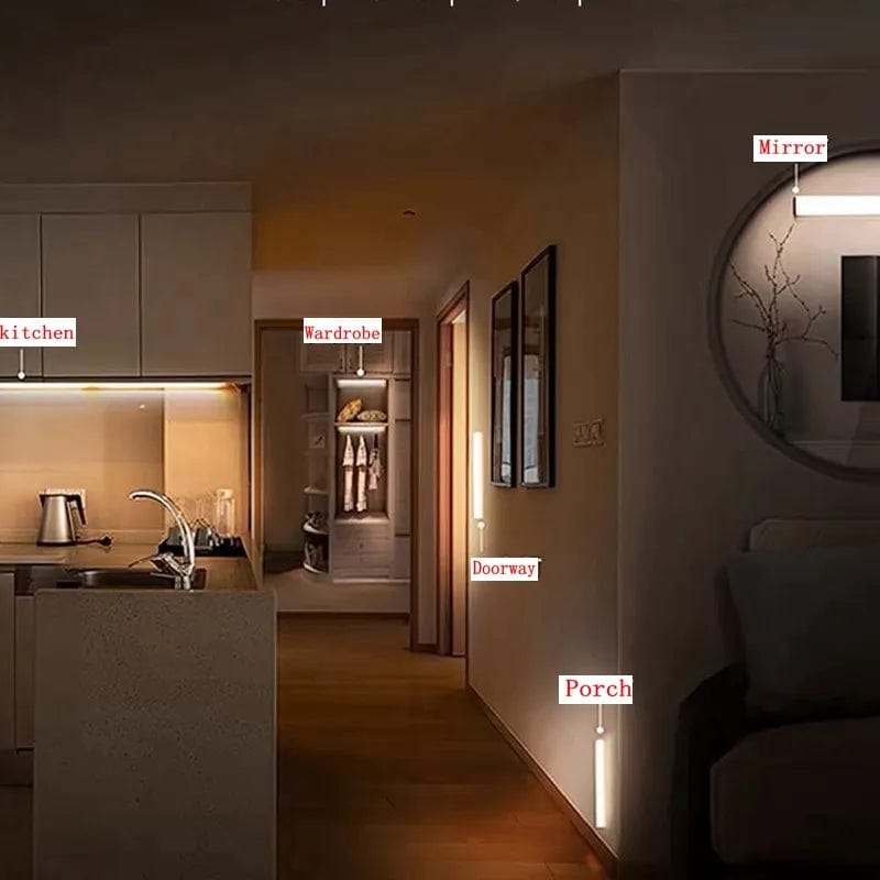 Smart Lighting for Modern Living: Motion Sensor LED Lamp for a Safer and Well-Lit Home