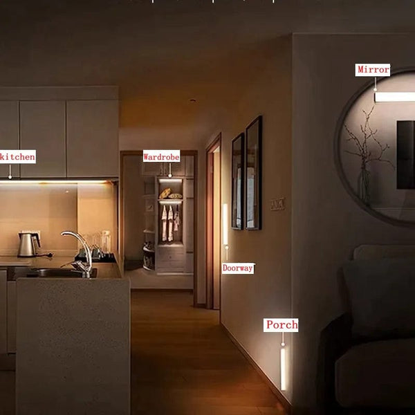 Smart Lighting for Modern Living: Motion Sensor LED Lamp for a Safer and Well-Lit Home
