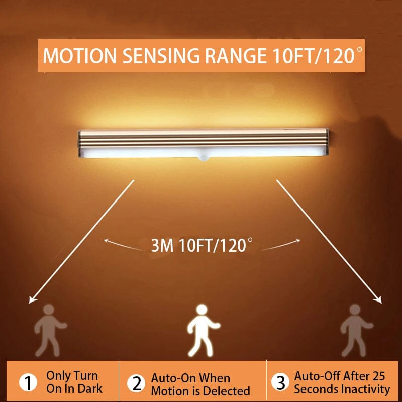 Smart Lighting for Modern Living: Motion Sensor LED Lamp for a Safer and Well-Lit Home